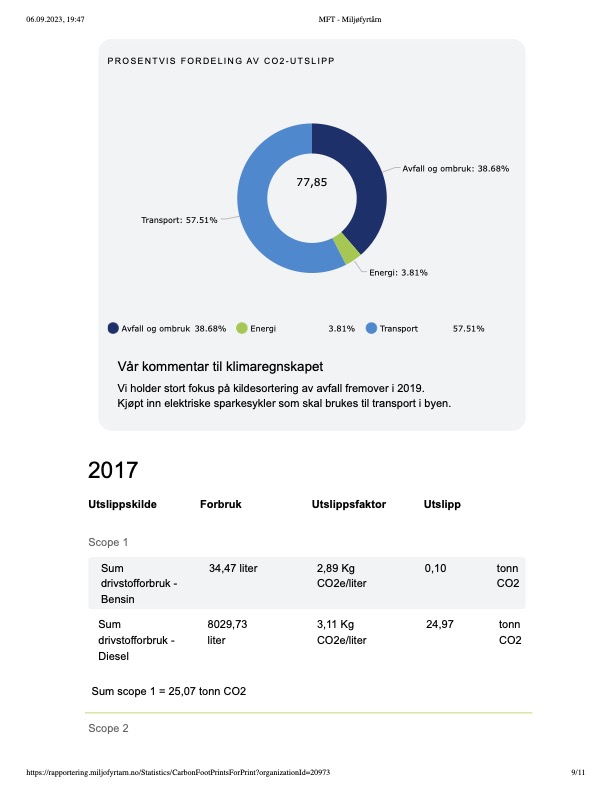 MFT - Miljøfyrtårn9